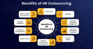 Why HR Outsourcing is Important